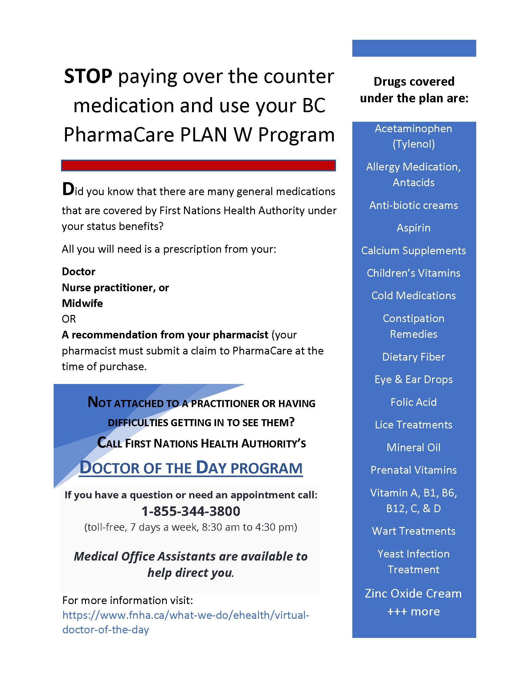 Covered General Medication FNHA