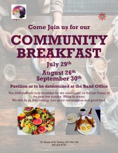 Community Breakfast - July - Sept