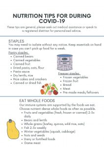 Nutrition Tips for during COVID-19_Page_1