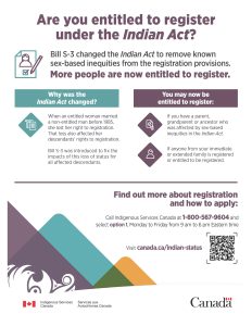 ISC-22-0105_Bill-S-3_Registration_Poster_eng