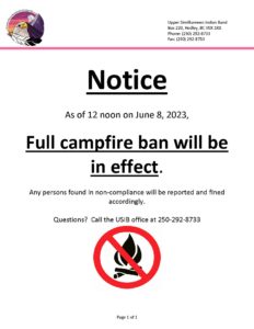 Campfire Ban 1