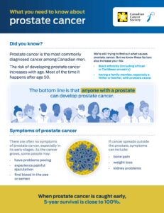 Prostate Cancer Poster_Page_1