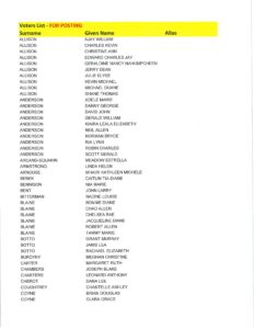 Nomination Notice and Voters list for Posting 12-13-23 EJ_Page_2