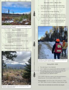 Crater Fire Salvage Newsletter - December Final_Page_2
